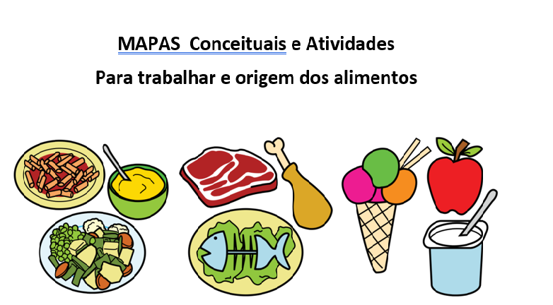 Origem dos alimentos